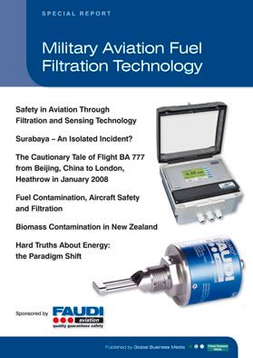 Military Aviation Fuel Filtration Technology